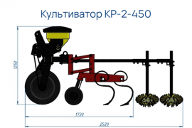 Культиватор для минитрактора - галлерея