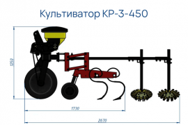Культиватор для минитрактора - галлерея